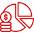 Resource Allocation and Budgeting